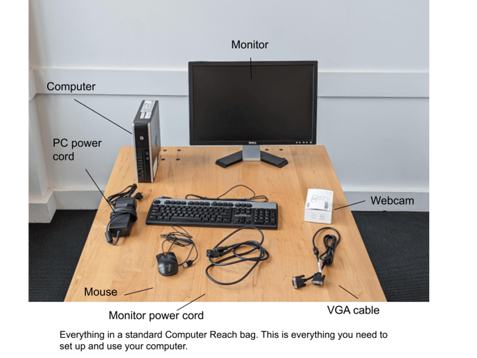 How to Set Up Your Computer